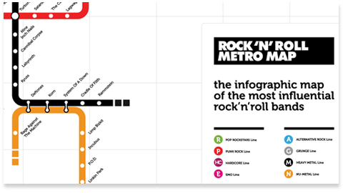 rocknrollmap