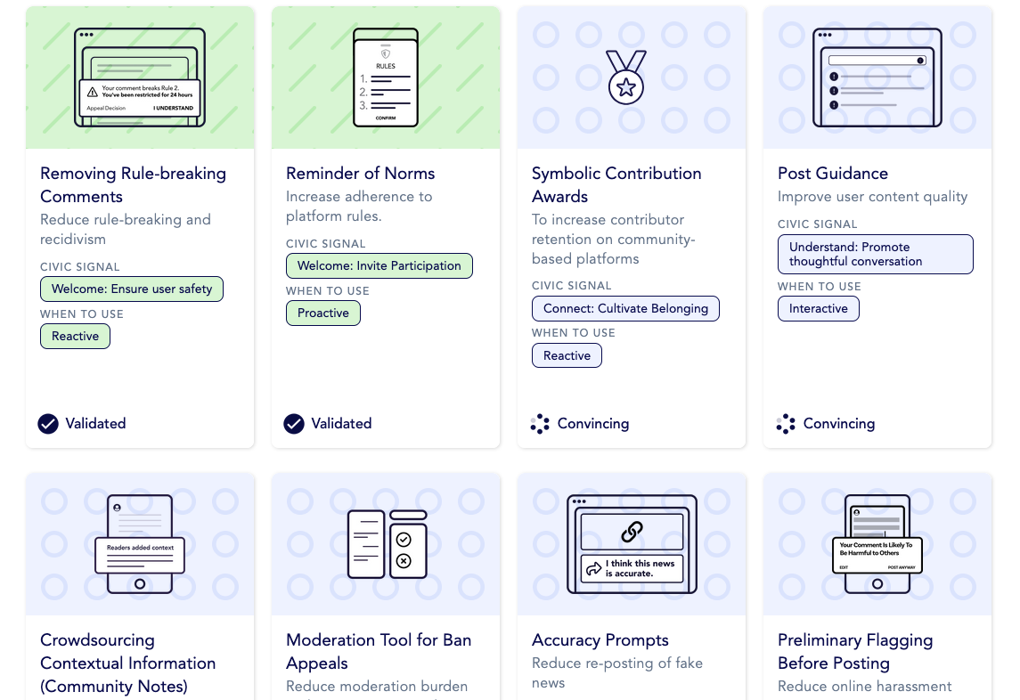 Gut: The Prosocial Design Network