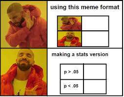 Alt-Text für das Bild: „Drake-Meme: Oben lehnt Drake einen Gedanken ab – beschriftet mit 'p > .05' (nicht signifikant, abgelehnt). Unten zeigt Drake zustimmend auf etwas – beschriftet mit 'p < .05' (signifikant, angenommen)